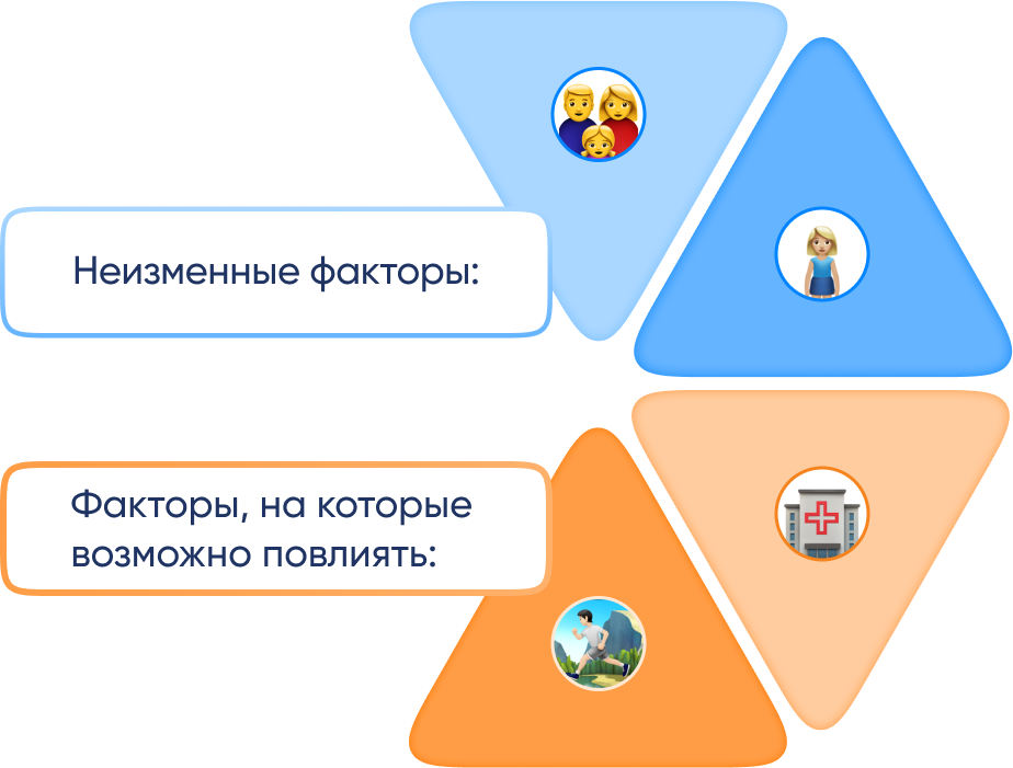 Причины появления близорукости фото